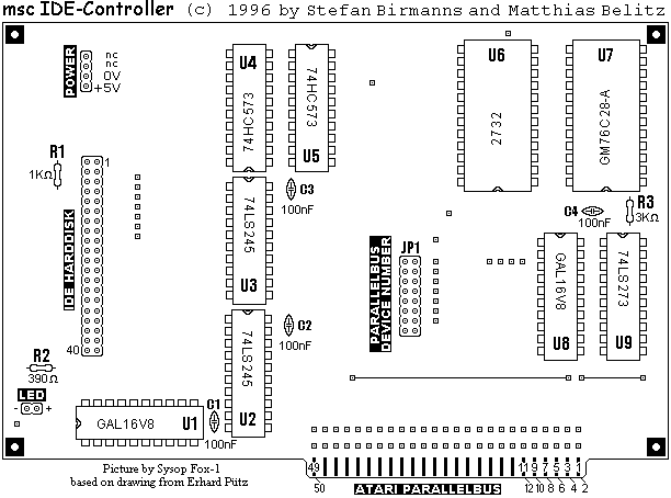 msc-IDE